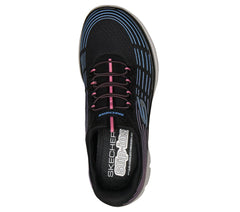 Slip-ins: Summits Plus
