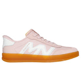 Slip-ins Mark Nason: New Wave Cup - Rori