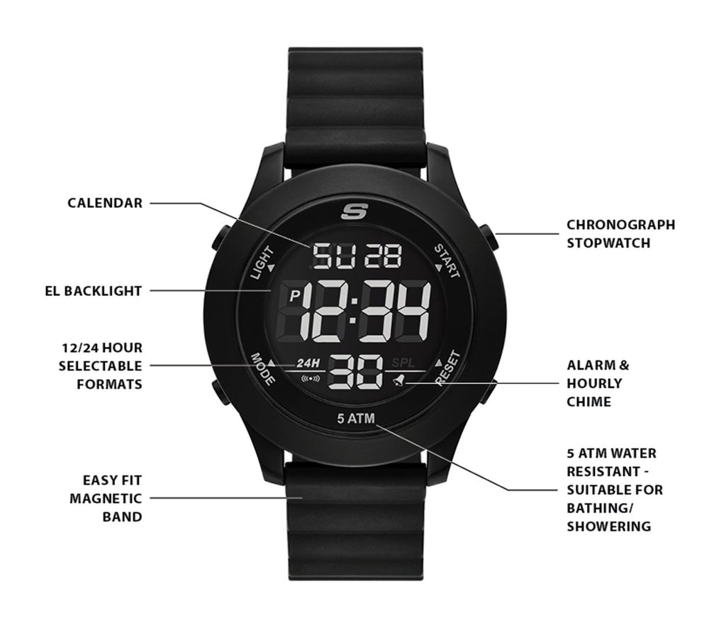 Slip-ins: Rosecrans Watch